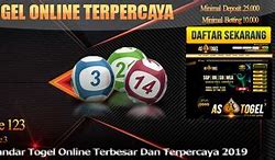 10 Situs Togel Terpercaya Polisi Togel Terpercaya No Login