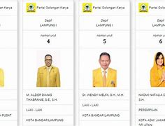 Caleg Golkar Lampung 2024