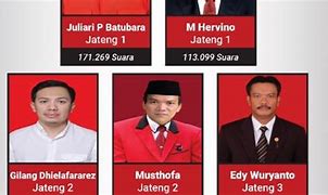 Dpr Ri Dapil Jateng 3 Meliputi